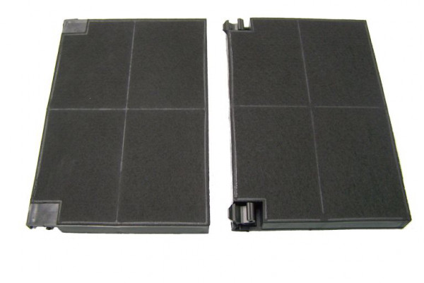 Aktivkohlefilter Dunstabzugshaube 701.042